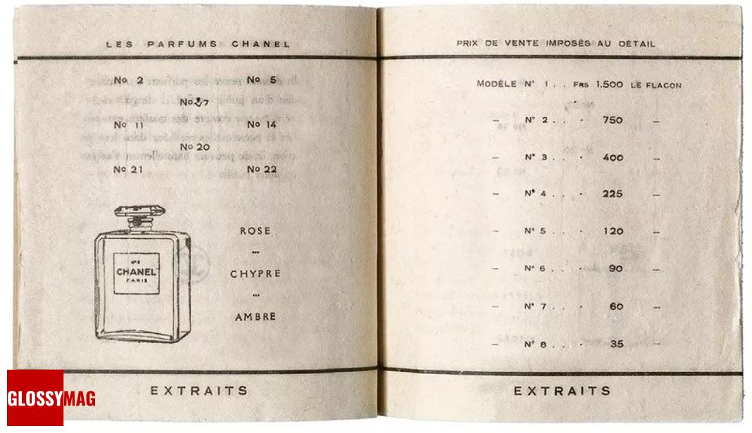 Первый каталог парфюмерии Chanel, 1924 г.